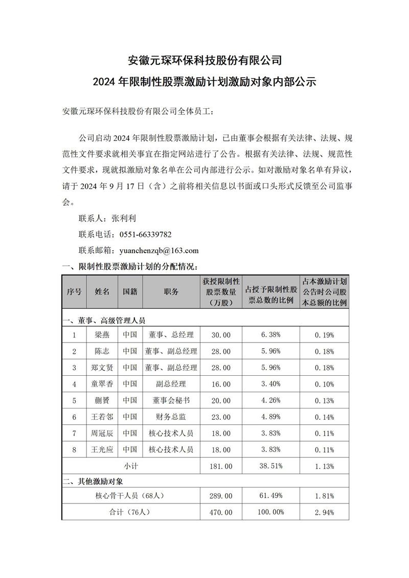 安徽凯发k8国际首页登录环保科技股份有限公司 2024年限制性激励计划激励对象内部公示