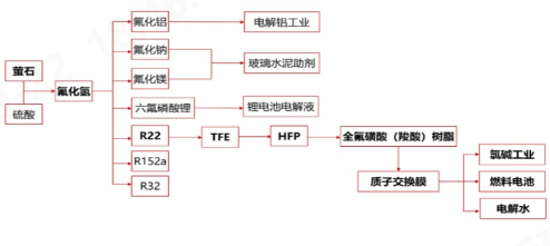 凯发k8国际首页登录科技