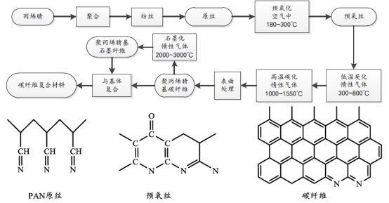 凯发k8国际首页登录科技