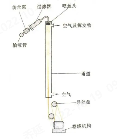 凯发k8国际首页登录科技