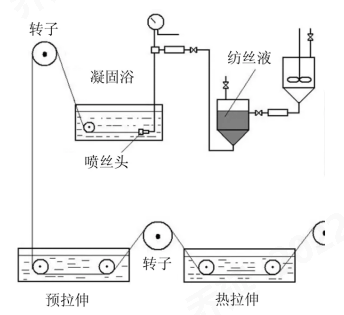 凯发k8国际首页登录科技