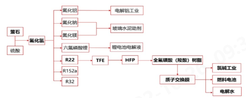 凯发k8国际首页登录科技